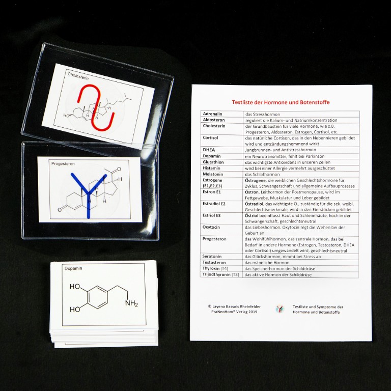 Hormonkarten